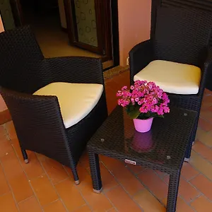 Hotel Visconti